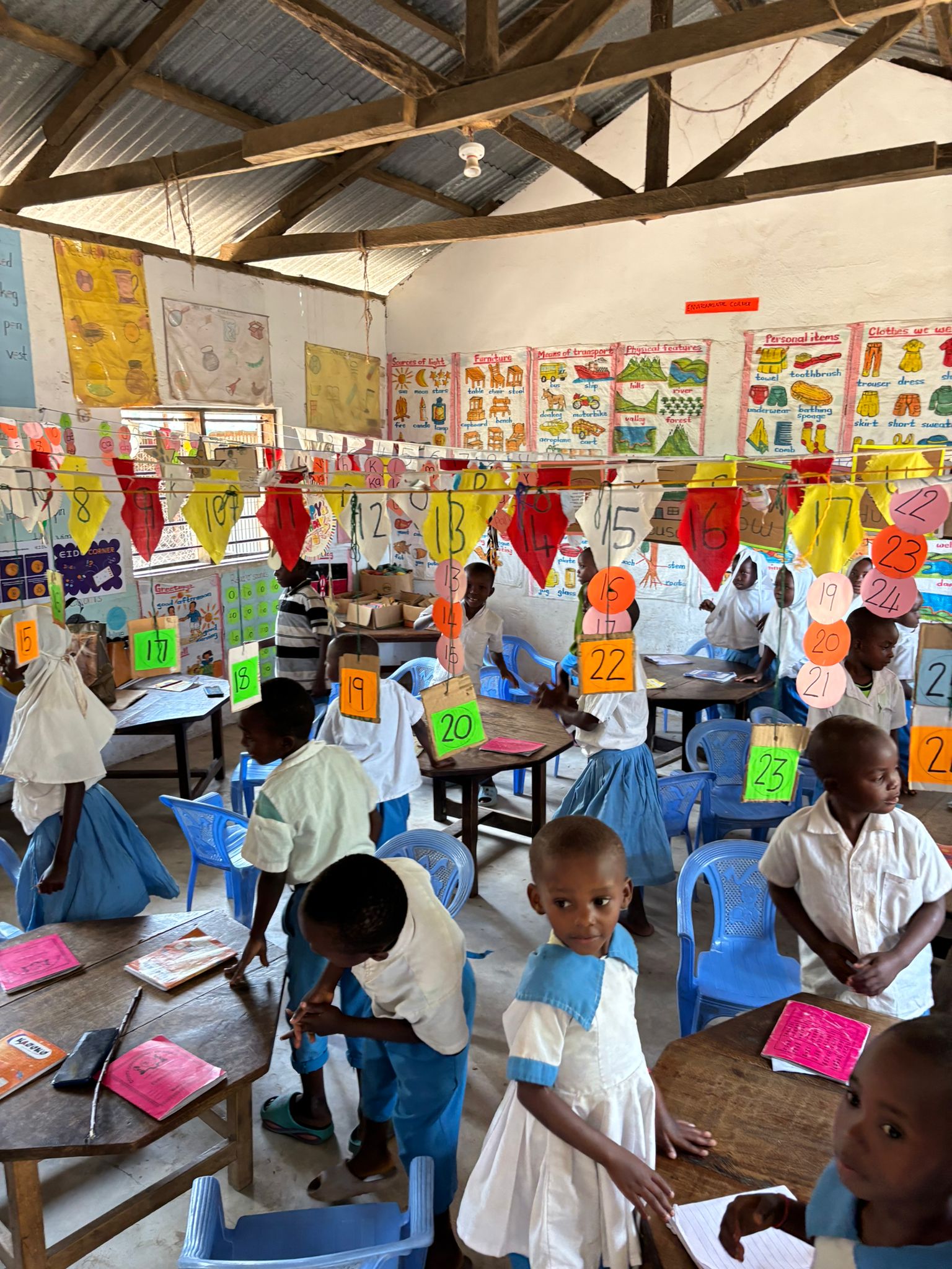 Interdyscyplinarne Koło Szkoły Doktorskiej wspiera edukację dzieci w Kenii